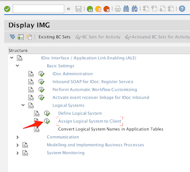 RFC3.2