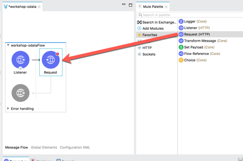 ODATA2.9